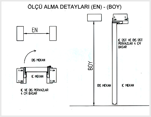 Yangın Kapısı Ölçü Alma Detayları